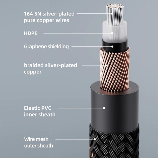 FiiO LR-RCA4 Dual RCA Analog 5N Silver-Plated Pure Copper Audio Cable on Sale